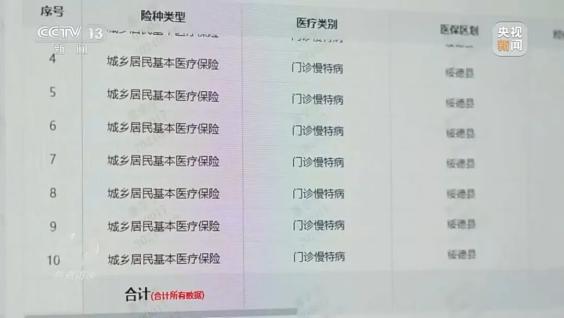 让医保“蛀虫”无处遁形