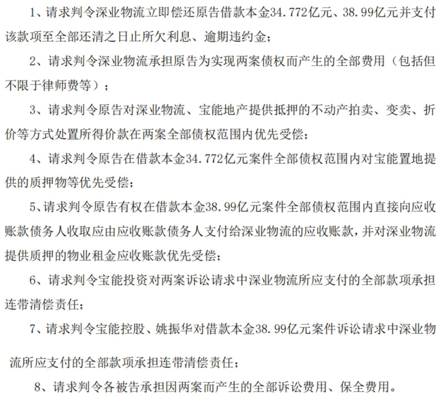 上海银行披露与宝能系两件金融借款合同纠纷：合计尚欠本金近74亿元