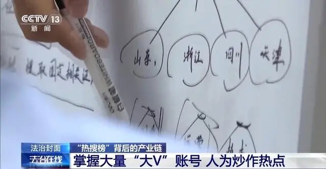 谁在制造网络热点?起底“热搜榜”背后的产业链 谁在制造网络热点?起底“热搜榜”背后的产业链