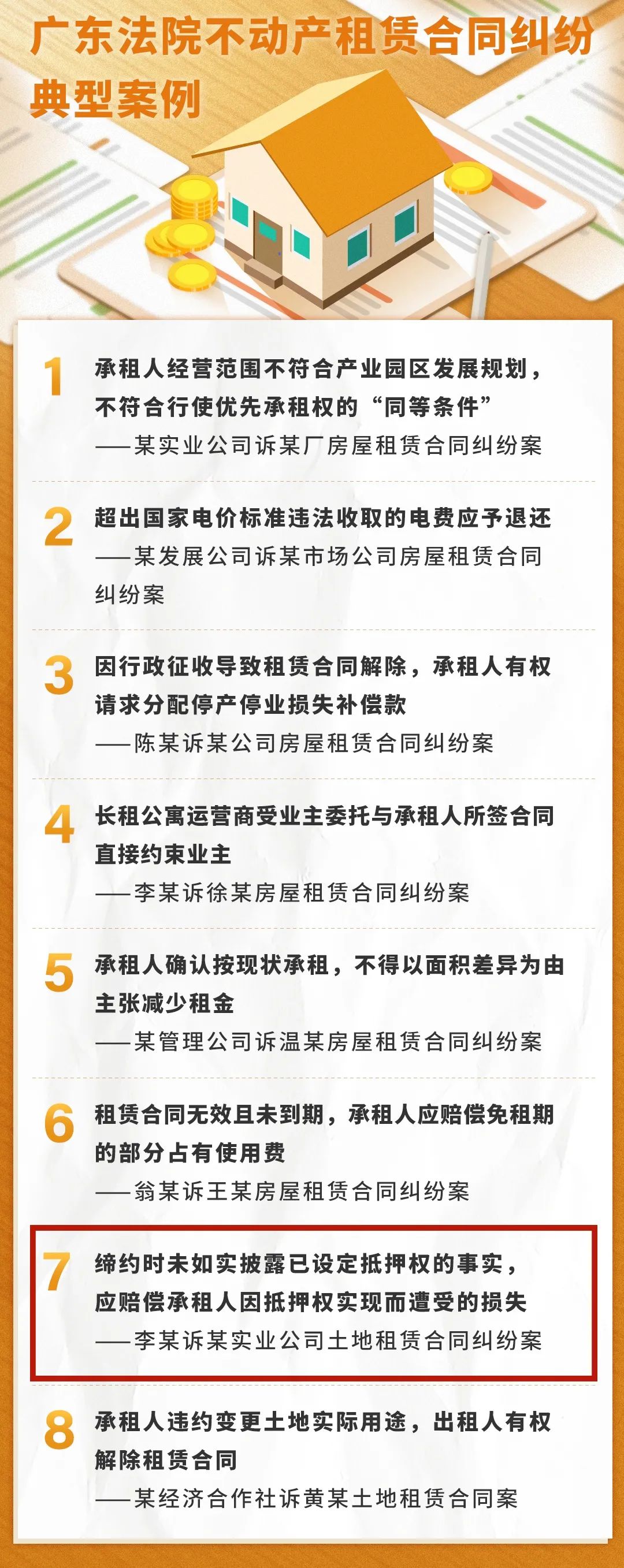 云浮法院一案入选广东高院不动产租赁合同纠纷典型案例