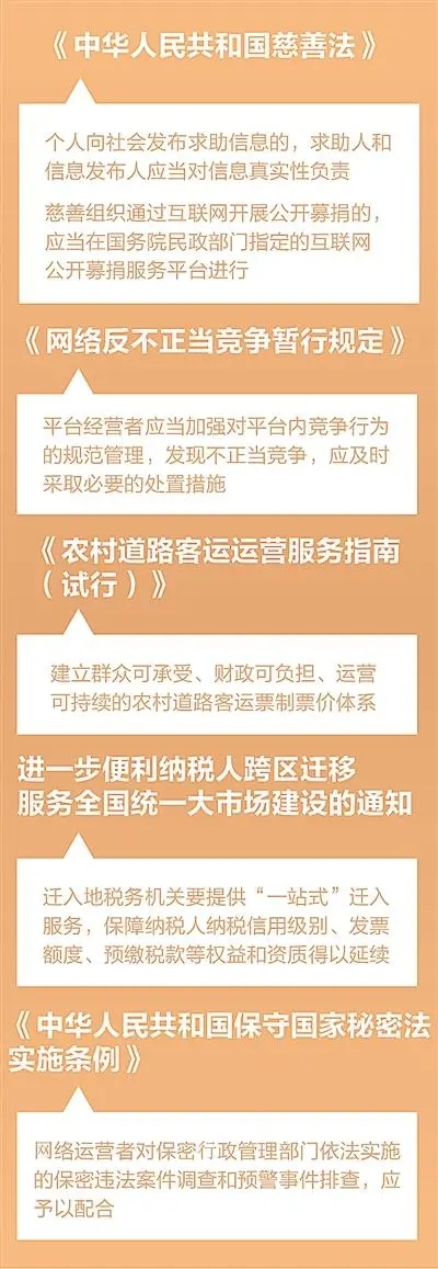 新修改的慈善法9月5日正式施行 规范募捐，营造良好慈善社会氛围