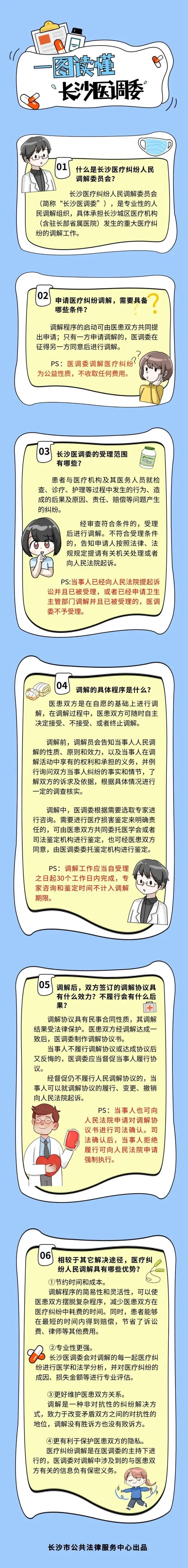 调解成功686件履行率100%!长沙开出“法治良方”高效解决医疗纠纷 调解成功686件履行率100%!长沙开出“法治良方”高效解决医疗纠纷