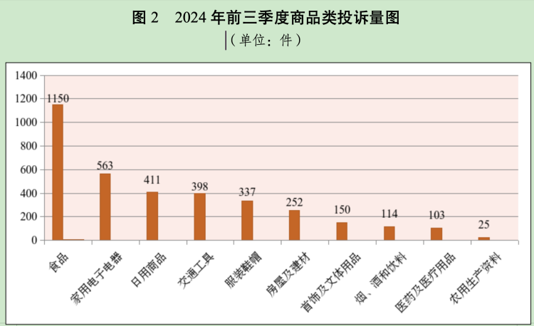 “研学游”乱象迭出 成为投诉新热点